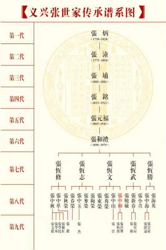微信圖片_20230629100243